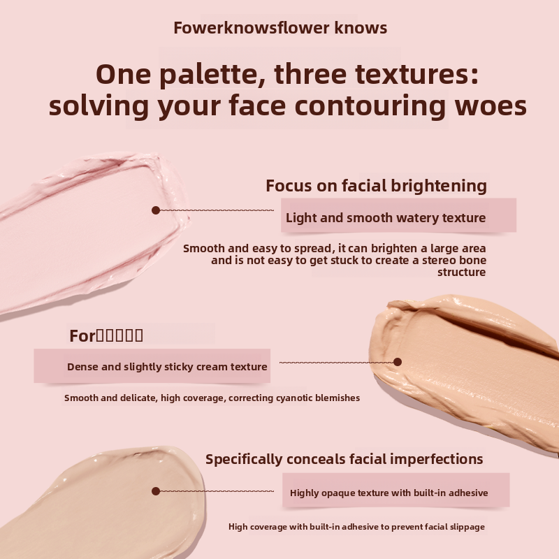FLOWER KNOWS THE SWEETIE BEAR  - Highlighter Bronzer Palette review and price